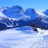 Things to do in Whistler