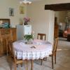 Chambre d'hôte Courtoux