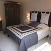 Chambre d'hôtes de Florence