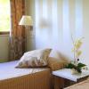 Hotel Escuela Madrid