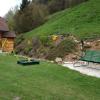 Almchalet Orter