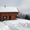 Almchalet Orter