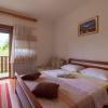 Plitvice House Milan
