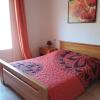 Chambres d hotes chez raymonde et sandrine