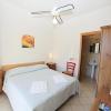 Hotel Villa Wanda