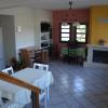 Rena's House