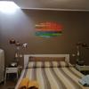 B&B Annalu