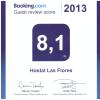 Hostal Las Flores Ramblas
