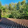 Villa Canu
