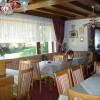 Pension Grein