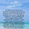 UN PASSO DAL MARE bed&breakfast San Salvo Marina