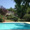 Villa centre var 3 étoiles avec piscine privée