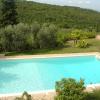 Agriturismo Campo Lungo