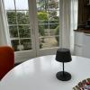 B&B Ereprijs