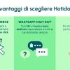 HOTIDAY Room Collection - Baja Sardinia