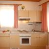 MIMO Appartements