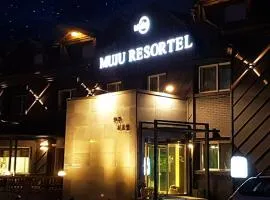 Muju Rejortel