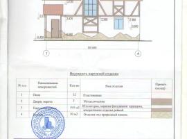 호텔 사진: Липецкая обл