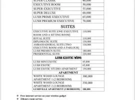 Lushville Hotels and Suites