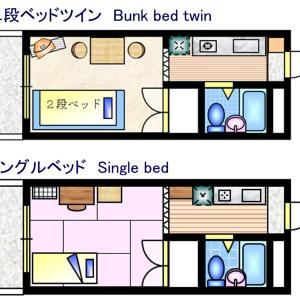 Twin Room with Bunk Bed