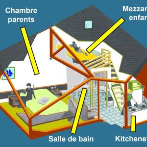 Familial Studio in Bungalow