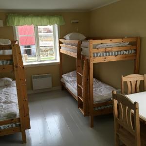 Quadruple Room with Shared Bathroom