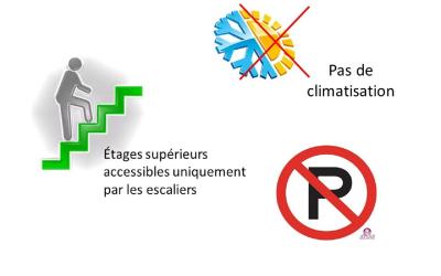 Chambre Classique avec Douche (1 Adulte)