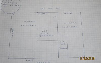 Suite Familiale Suite Familiale