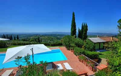 Villa con 2 Camere da Letto