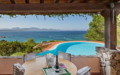 Villa con Piscina Privata 