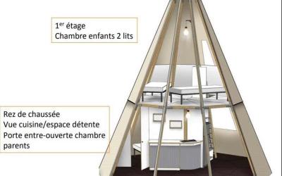Tipi Tipi