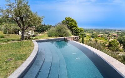 Suite con Piscina Privata