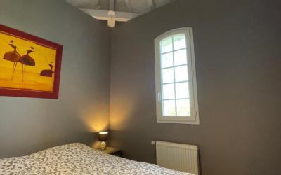 Suite 2 Chambres Suite 2 Chambres