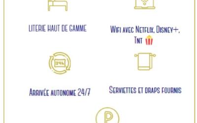 Appartement Appartement