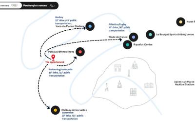 Appartement 1 Chambre Appartement 1 Chambre