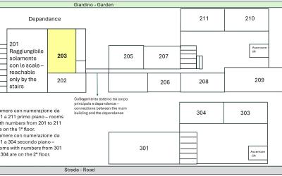 Camera Superior Matrimoniale/Doppia con Letti Singoli nella Dependance
