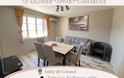 Appartement 2 Chambres Appartement 2 Chambres