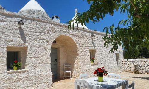 Le casette di nonno Aldino