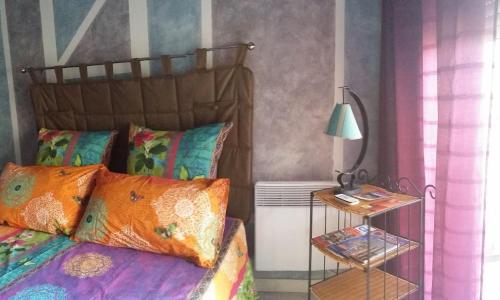 chambre chez l'habitant