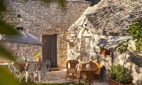 Trulli e Masseria Ianella