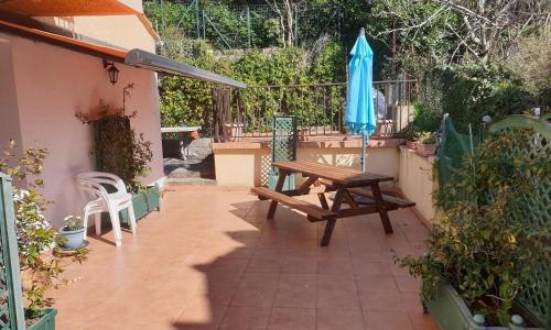 Beau F4 petreto-Bicchisano