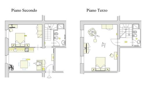 In Borgo Apartment - Suite Livorno Holiday Home Group