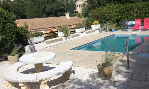 Appartement de 2 chambres avec piscine partagee jardin clos et wifi a Saint Raphael