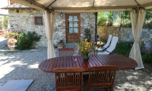 Agriturismo Podere la Cava