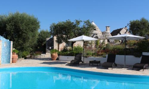 2 bedrooms villa with private pool enclosed garden and wifi at Castellana Grotte