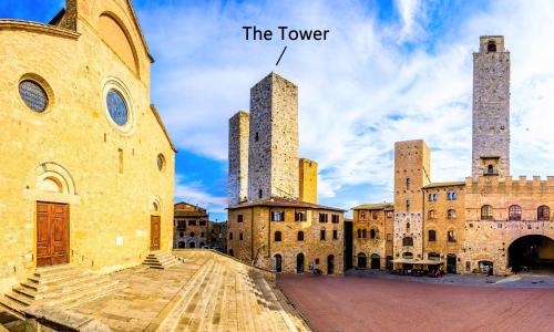 Torre Salvucci Maggiore Medieval Tower Experience