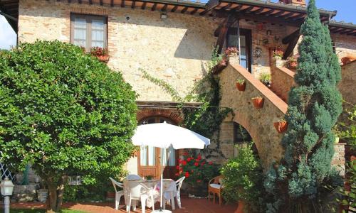Holiday home Casa Frantoio II, Camaiore Lombrici