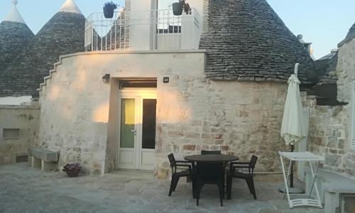 Trulli Manuela 2