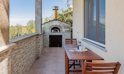 Battisti 55 - YourPlace Abruzzo