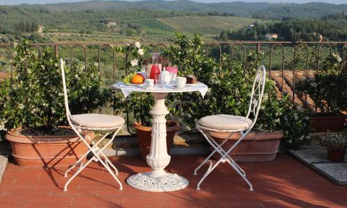 Le Terrazze Del Chianti